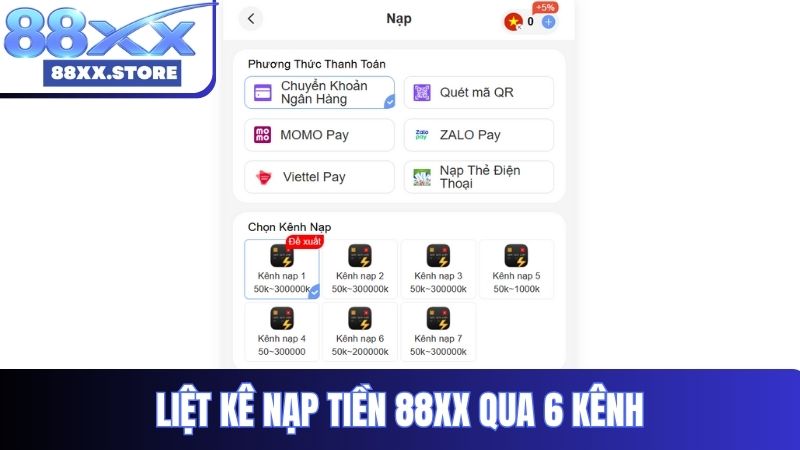 Liệt kê nạp tiền 88XX qua 6 kênh